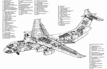 Компоновочная схема ИЛ-76МФ