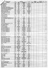 Список частников Ташкентской хлопковой ярмарки-2009. Страница 6
