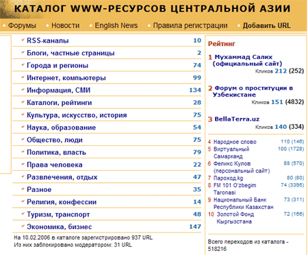 Бель де Жур | Флибуста